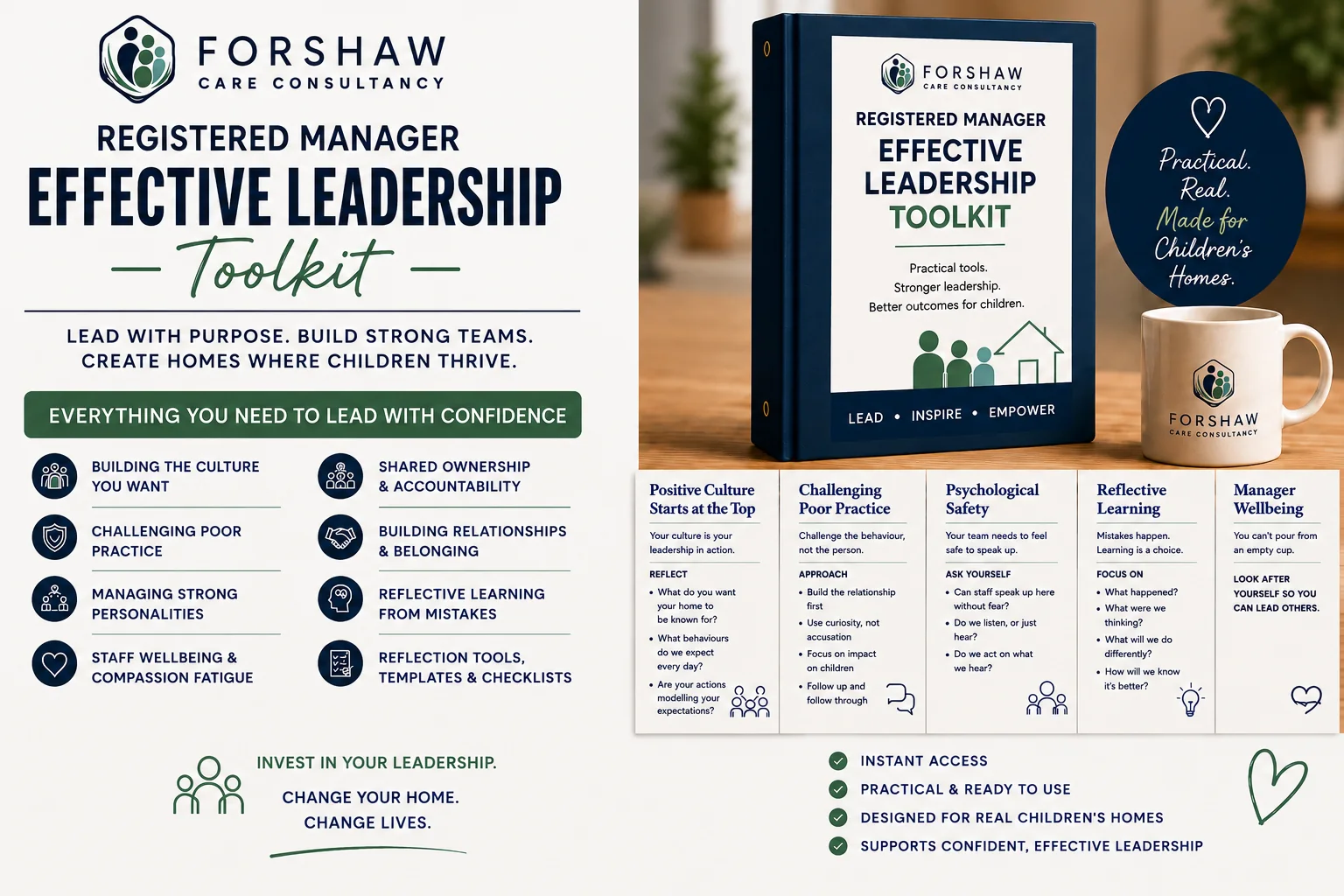 Effective Leadership resources included in FCC Manager Support Library
