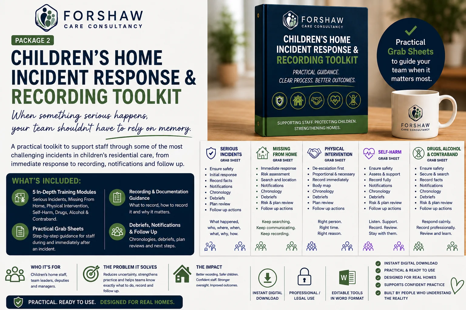 Incident Response Recording and Guidance resources