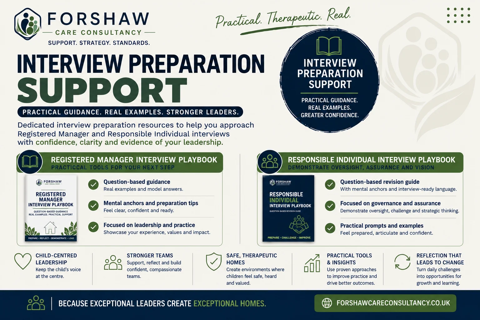 Registered Manager and Responsible Individual interview preparation support from Forshaw Care Consultancy